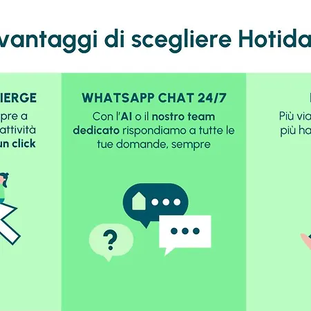 Hotiday Scogliera